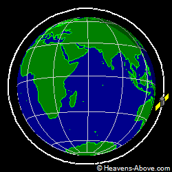 View from above orbital plane