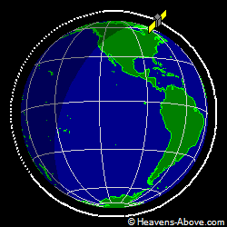 View from orbit pole