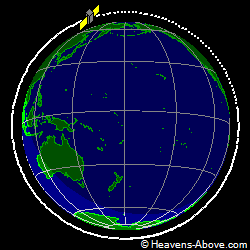 View from above orbital plane