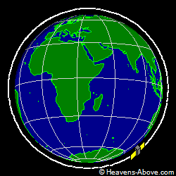 View from orbit pole