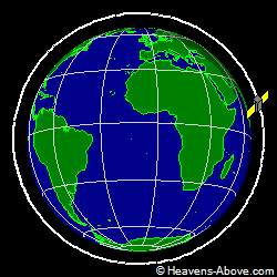 View from orbit pole