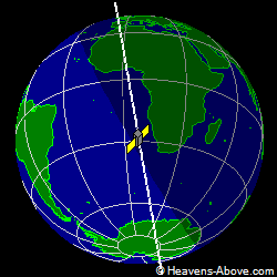 View from above satellite