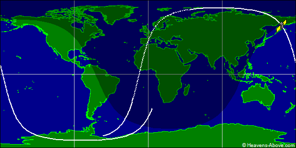 Ground track