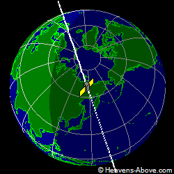 View from above satellite