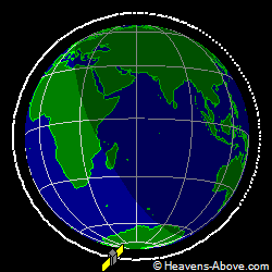 View from orbit pole