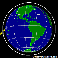 View from above orbital plane