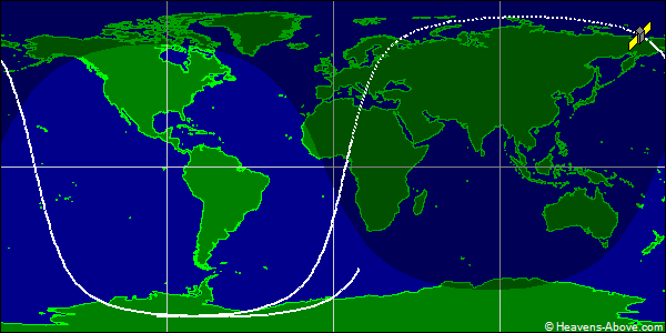 Ground track