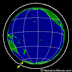 View from above orbital plane