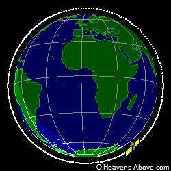 View from above orbital plane