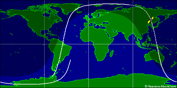 Ground track