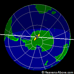 View from above satellite