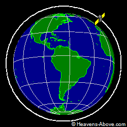 View from above orbital plane