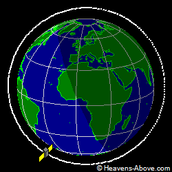 View from above orbital plane