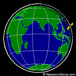 View from orbit pole