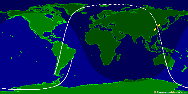 Ground track