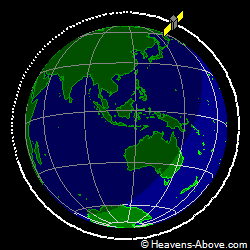View from above orbital plane