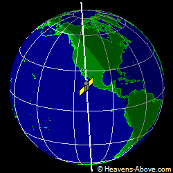 View from above satellite