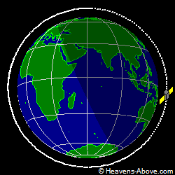 View from orbit pole