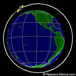 View from orbit pole