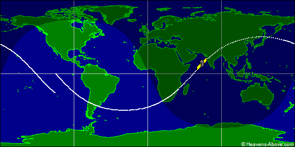 Ground track