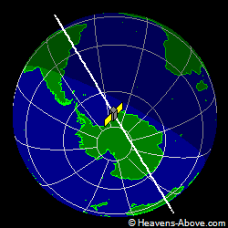 View from above satellite