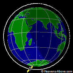 View from above orbital plane