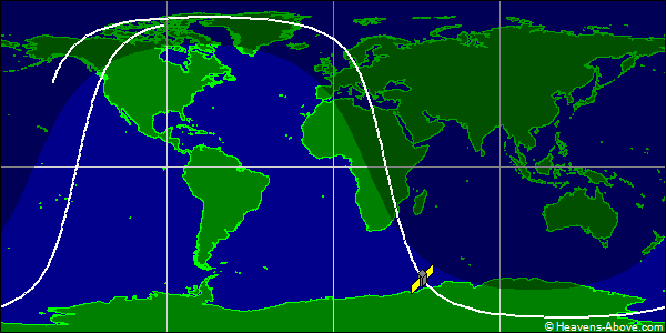 Ground track