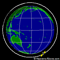 View from above orbital plane