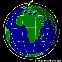 View from orbit pole