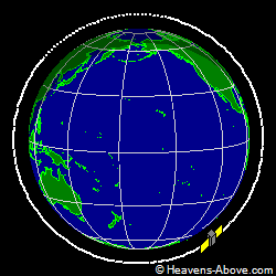 View from above orbital plane