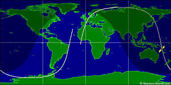 Ground track