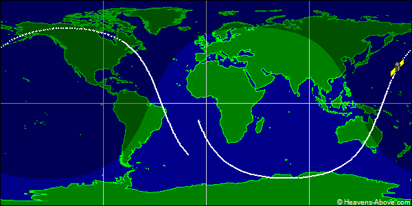 Ground track