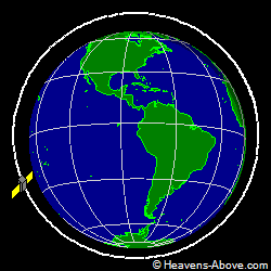 View from above orbital plane