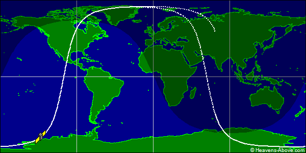 Ground track