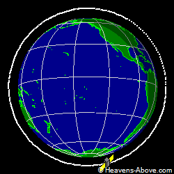 View from above orbital plane