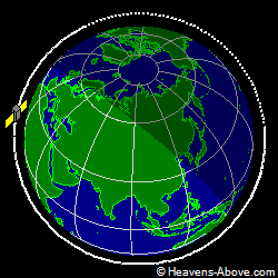 View from above orbital plane