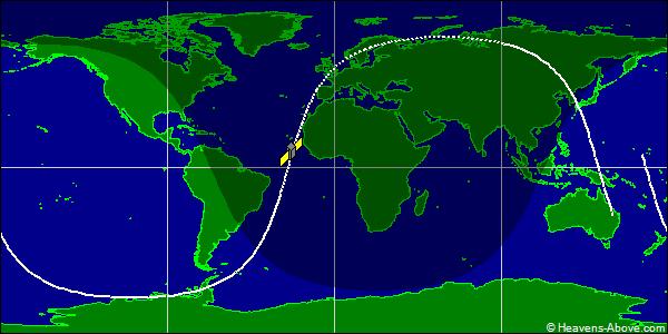 Ground track