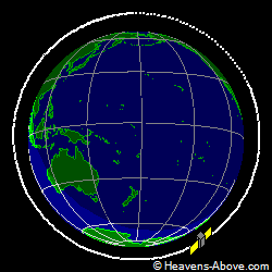 View from orbit pole