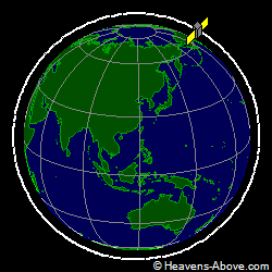 View from orbit pole