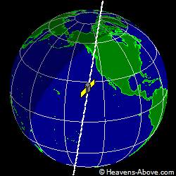 View from above satellite