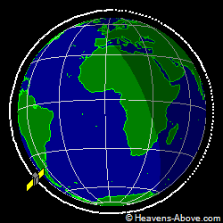 View from above orbital plane