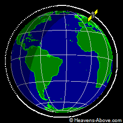 View from above orbital plane