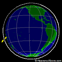 View from above orbital plane