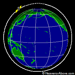 View from above orbital plane