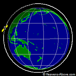 View from above orbital plane