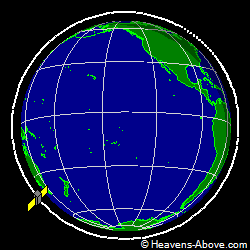 View from above orbital plane