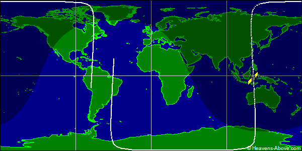 Ground track