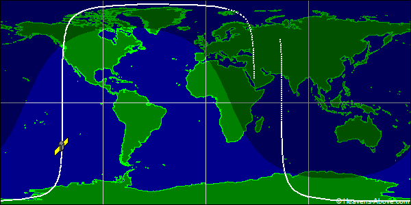 Ground track