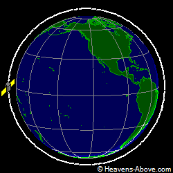 View from above orbital plane