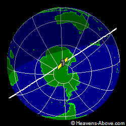 View from above satellite